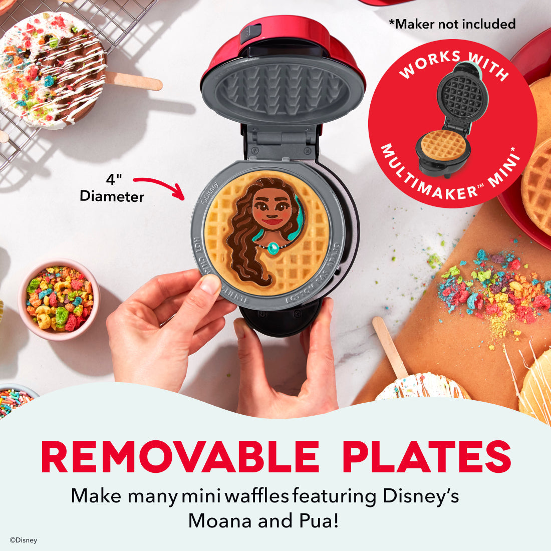 MultiMaker® Mini System: Removable Plate Sets